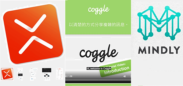 [教學媒體與應用]推薦3種簡易免費的心智圖繪製app ── 