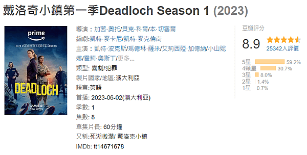 戴洛奇小鎮第一季Deadloch Season 1 (2023)_豆瓣.png