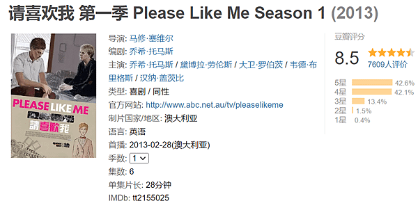 請喜欢我 第一季 Please Like Me Season 1 (2013)_豆瓣.png