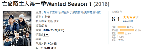 亡命陌生人第一季Wanted Season 1 (2016)_豆瓣.png