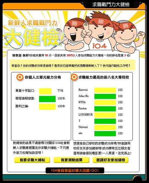 104戰力健檢