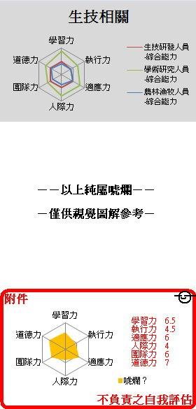 能力分析表－長版-2.JPG