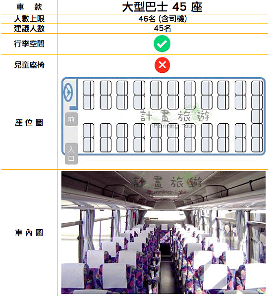 大巴表格.png