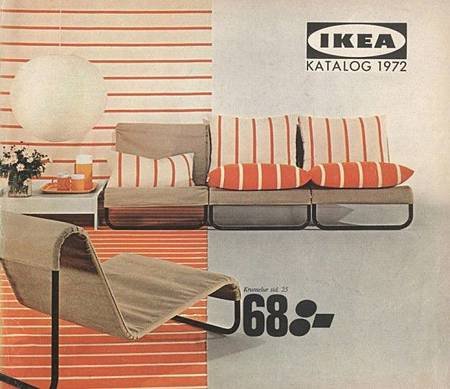 IKEA從1951年到2014年的型錄封面