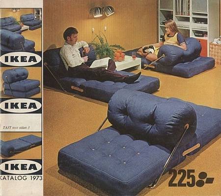 IKEA從1951年到2014年的型錄封面