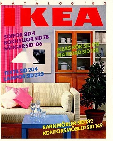 IKEA從1951年到2014年的型錄封面