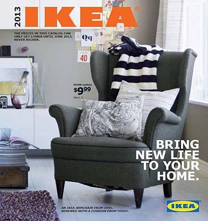 IKEA從1951年到2014年的型錄封面