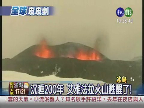 火山爆發