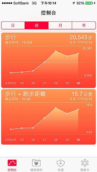 《日本》九州‧福岡爆走 (2).PNG