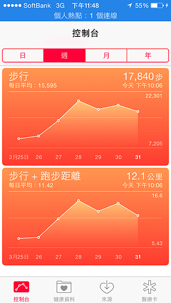 《日本》九州‧福岡爆走 (3).PNG