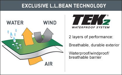 0417《博多》L.L.Bean (13).jpg