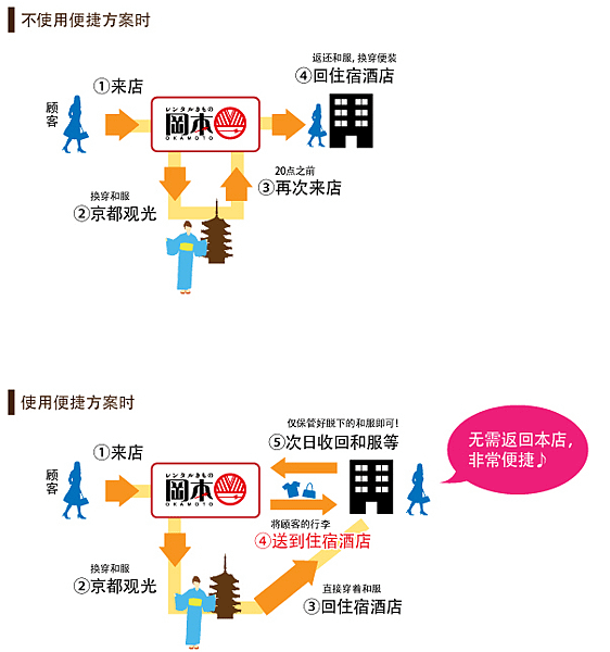 未命名