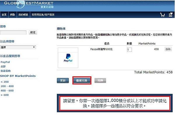 Global Test Market兌換現金Paypal教學