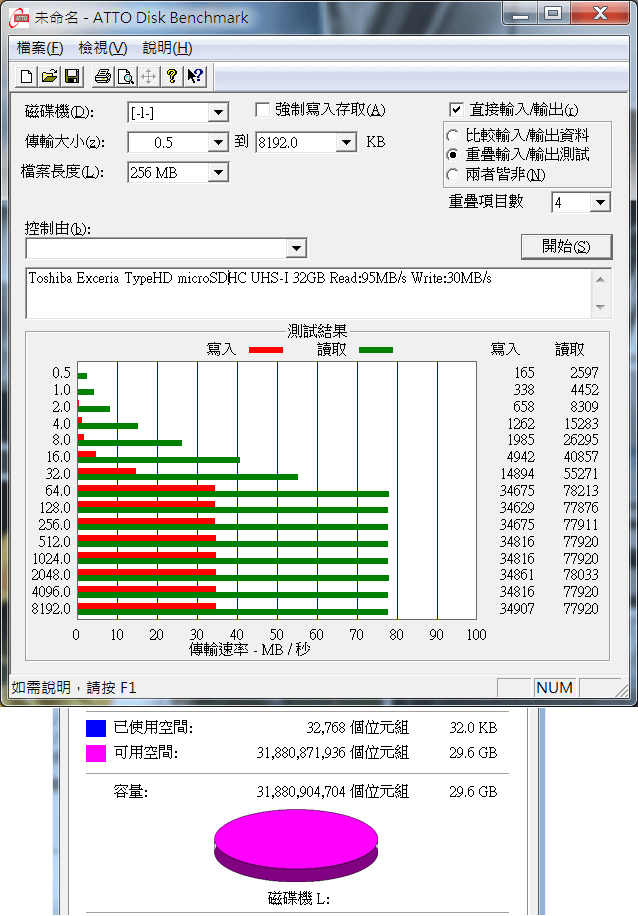 Toshiba Exceria TypeHD microSDHC UHS-I 32GB