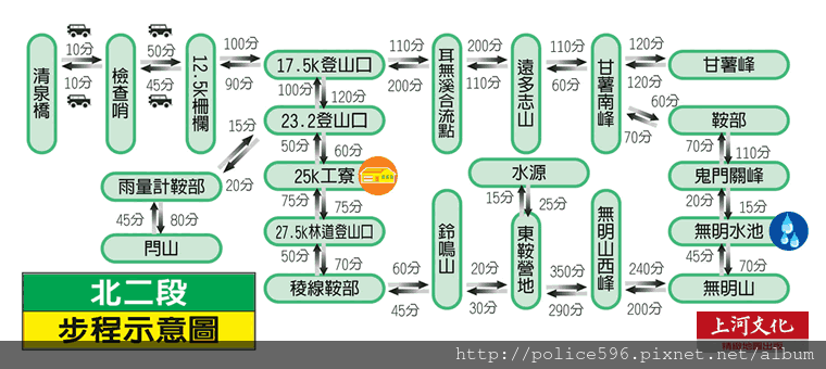 hiking_m09_2.png - 1090321~24無明山甘薯峰