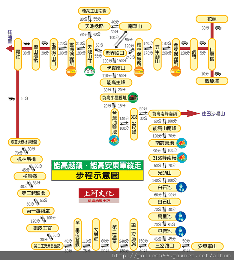 hiking_m12.png - 1081115~20能高安東軍