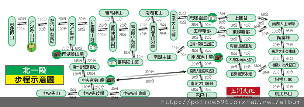 hiking_m09_1.png - 1071127~1202北一段