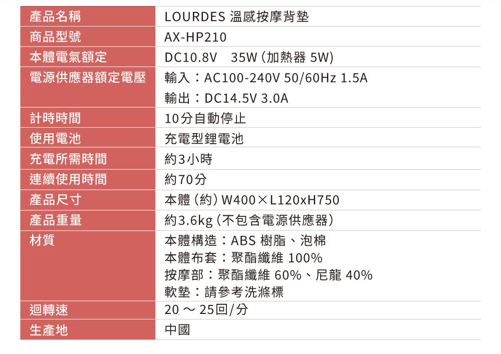 開箱實測 ATEX 高背溫感無線按摩背墊：擺脫線制拎著走，最