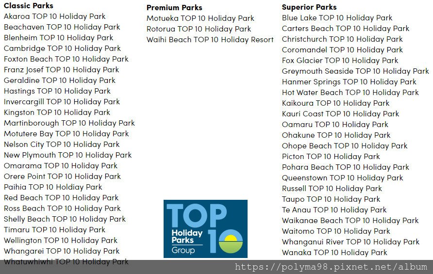 Top 10 Holiday Park List.jpg