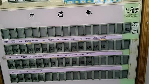 阿蘇站買票機器