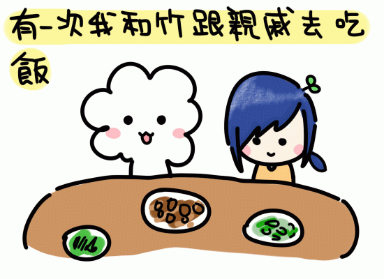 下一張(熱鍵:c)