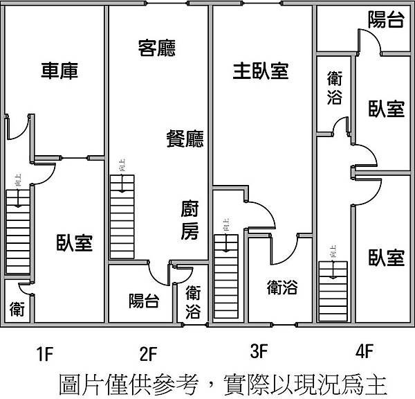 格局圖仁武湖畔車墅.jpg