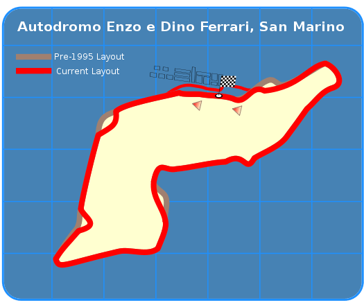 525px-GrandPrix_Circuit_San_Marino_Changes_svg