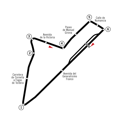 Circuit_Pedralbes