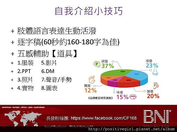 BNI教育培訓-1分鐘自我介紹07.JPG