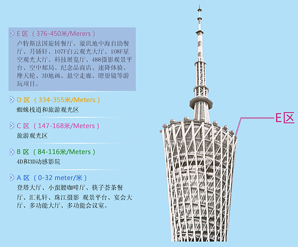 螢幕快照 2016-04-05 21.59.26.png