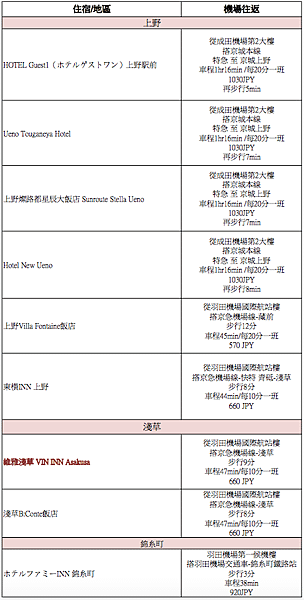 螢幕快照 2016-06-10 15.44.44.png