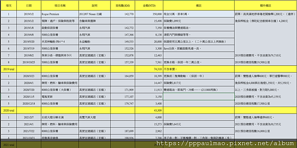 截圖 2022-12-20 上午11.16.01.jpg