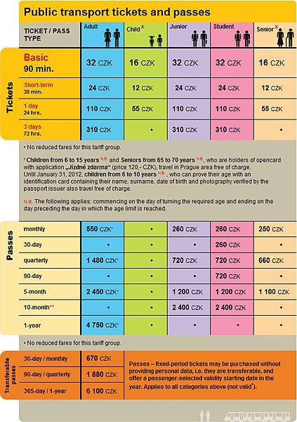 transport_info01