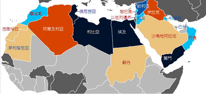 阿拉伯之春散布圖
