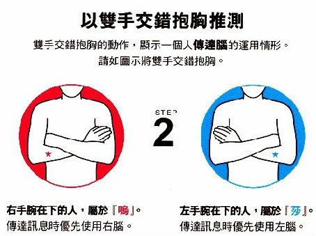 STEP2