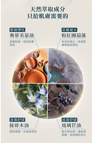 【英國ELEMIS-海洋膠原修護三部曲開箱文】最愛養卸合一海