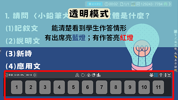 【未來學習法】用HiTeach透明模式，讓教與學變得更有趣、