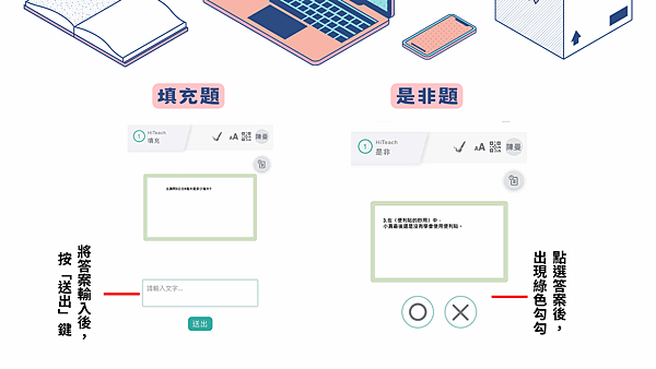 【未來學習法】用HiTeach透明模式，讓教與學變得更有趣、