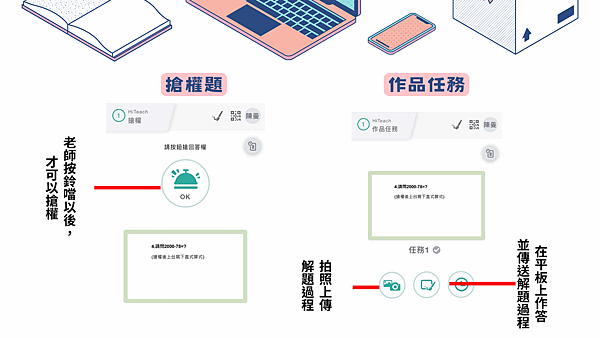 【未來學習法】用HiTeach透明模式，讓教與學變得更有趣、