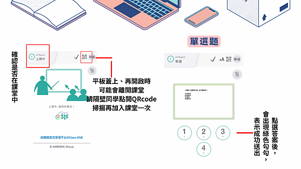 【未來學習法】用HiTeach透明模式，讓教與學變得更有趣、