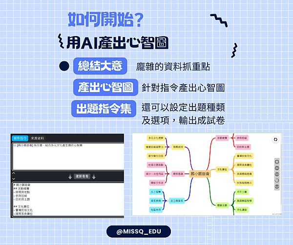 【未來學習法】HITeach翻轉課堂｜小組協作用 AI產出心