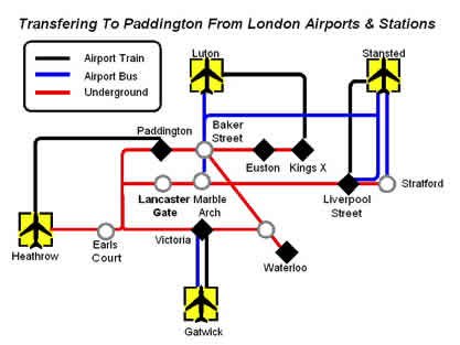 paddington_transfer.jpg