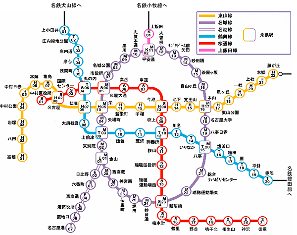 地鐵圖