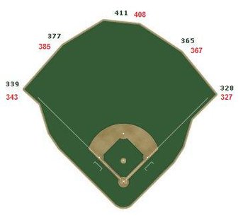 Twins Metrodome-Target Field.jpg