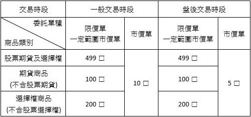 1558319318851