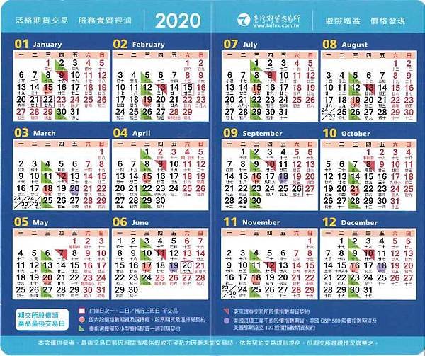 2020股價類.jpg