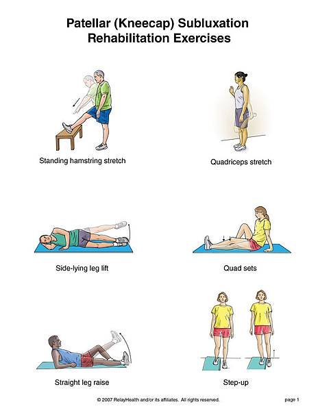 Patellar Subluxation1