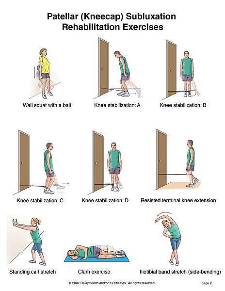 Patellar Subluxation2