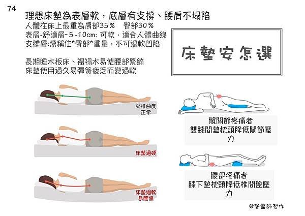 投影片074.jpg