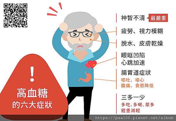 血糖異常與頭暈的關聯：如何辨識與處理